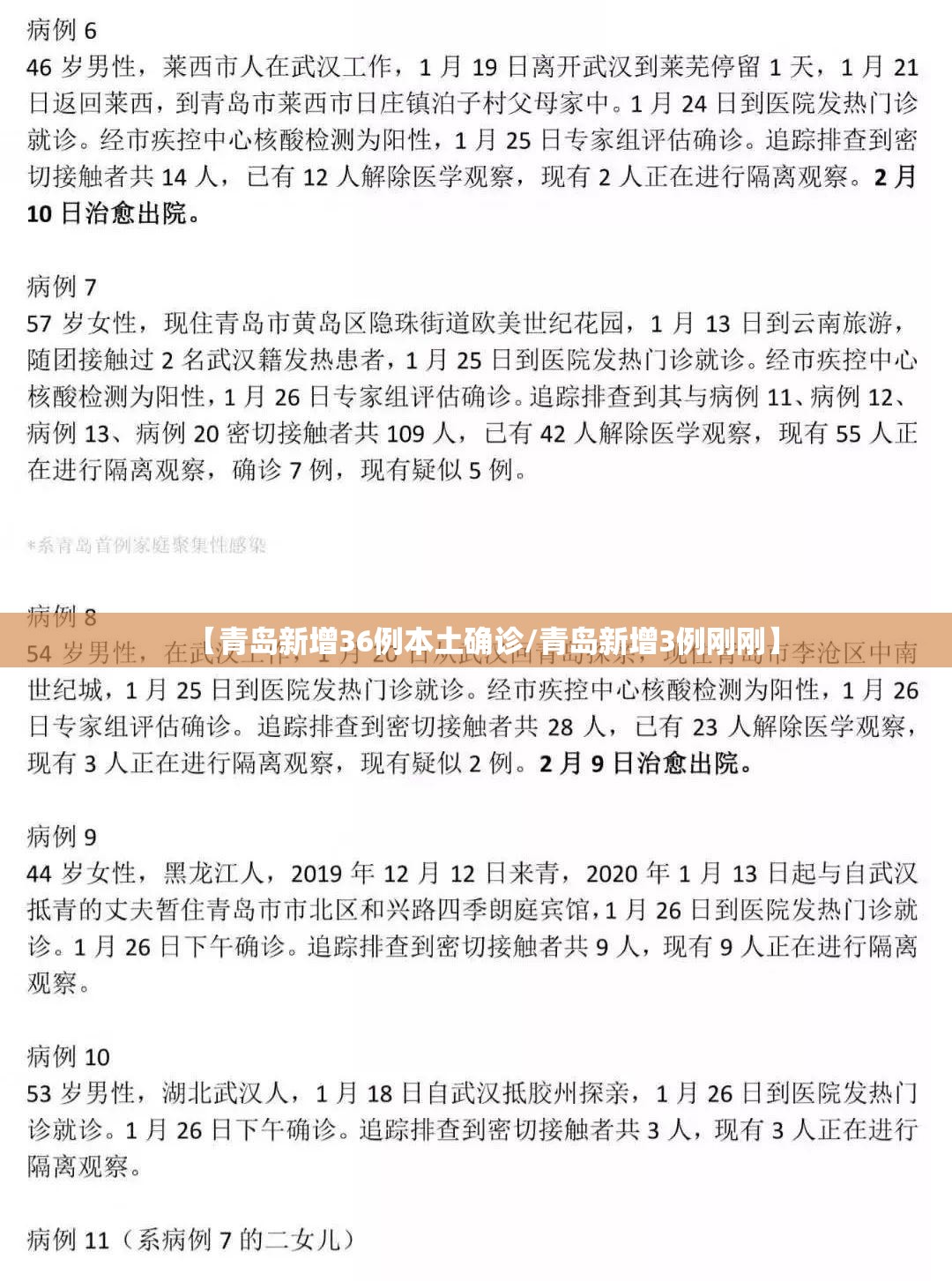 【青岛新增36例本土确诊/青岛新增3例刚刚】