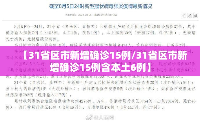 【31省区市新增确诊15例/31省区市新增确诊15例含本土6例】