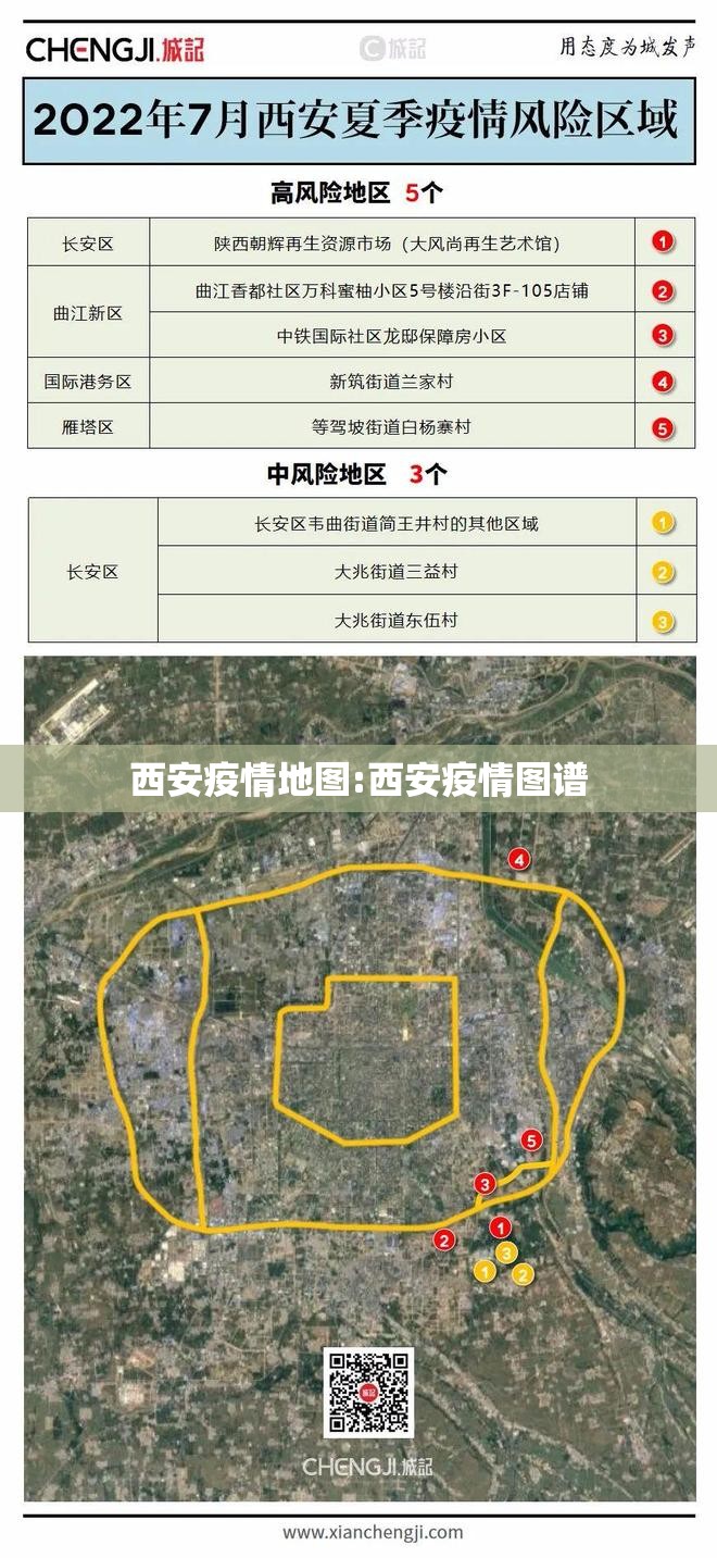 西安疫情地图:西安疫情图谱