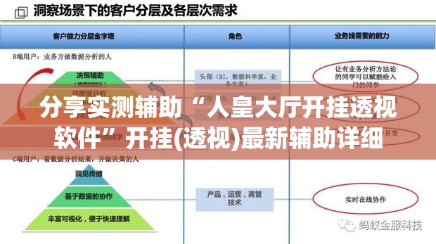 分享实测辅助“人皇大厅开挂透视软件	”开挂(透视)最新辅助详细