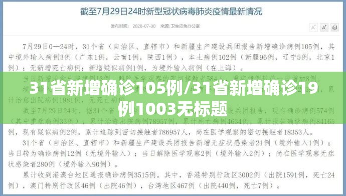 31省新增确诊105例/31省新增确诊19例1003无标题