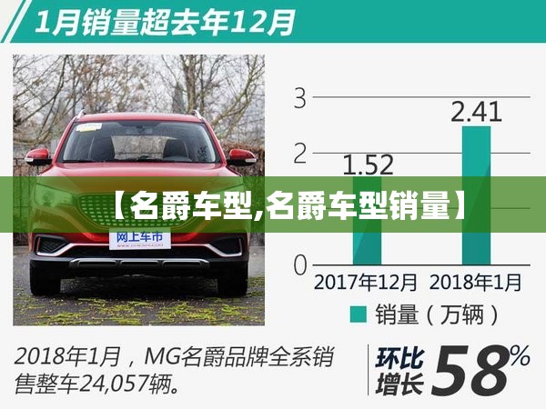 【名爵车型,名爵车型销量】