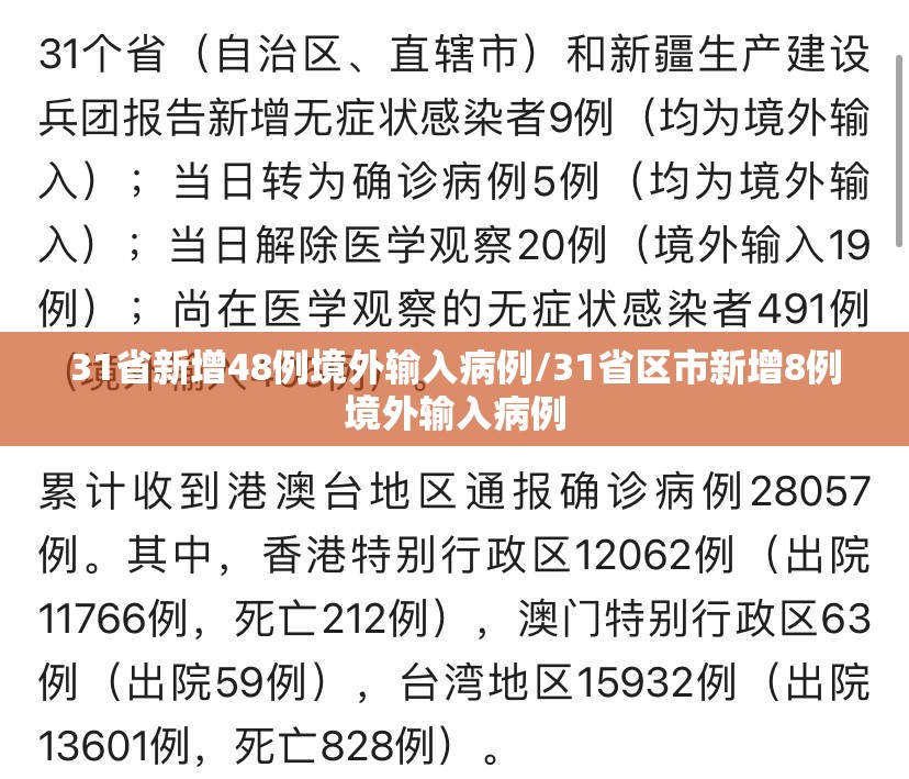 31省新增48例境外输入病例/31省区市新增8例境外输入病例