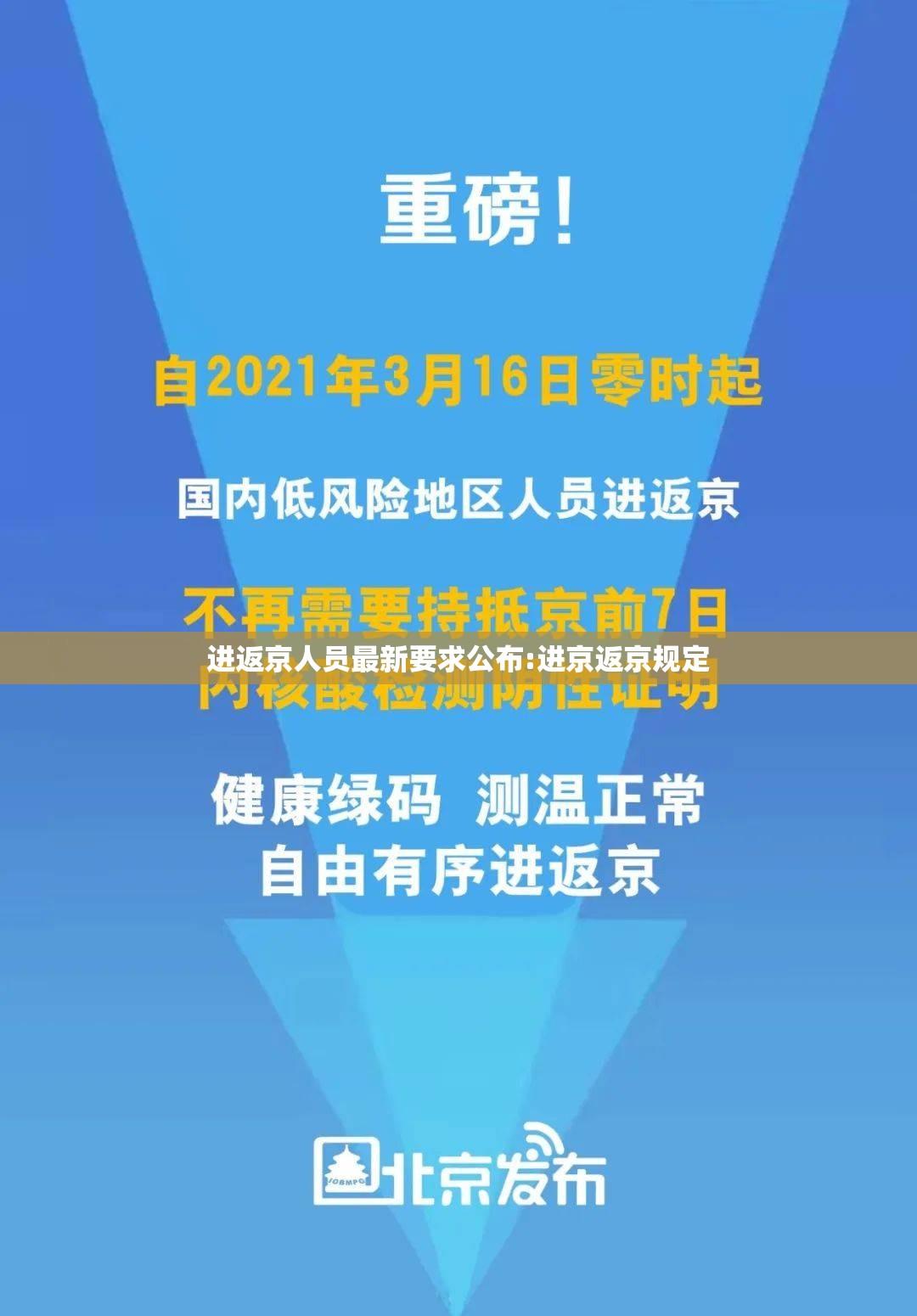 进返京人员最新要求公布:进京返京规定