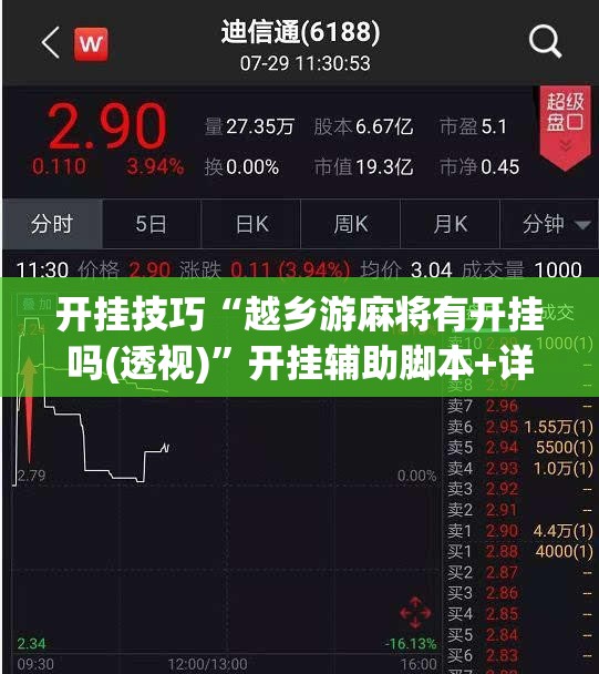 开挂技巧“越乡游麻将有开挂吗(透视)	”开挂辅助脚本+详细开挂安装教程