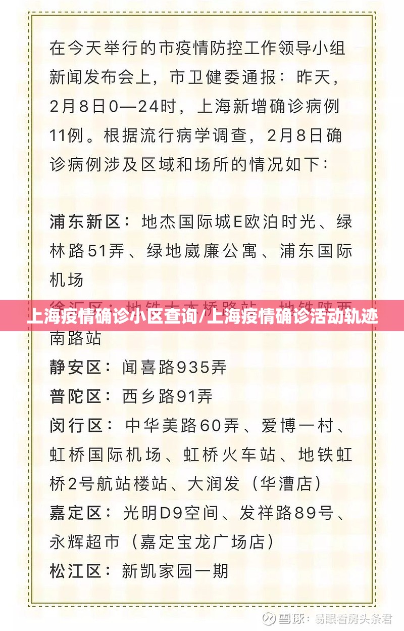 上海疫情确诊小区查询/上海疫情确诊活动轨迹