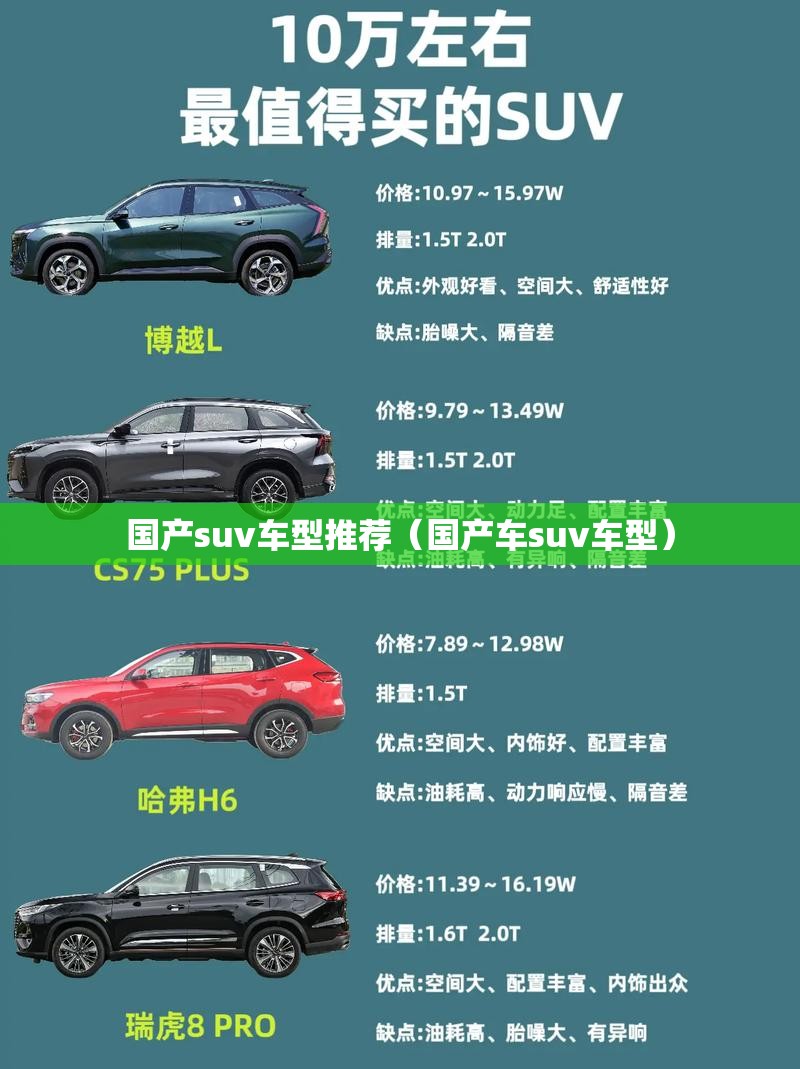 国产suv车型推荐（国产车suv车型）