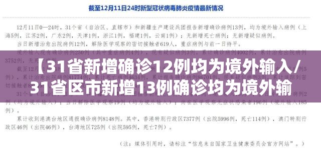 【31省新增确诊12例均为境外输入/31省区市新增13例确诊均为境外输入】