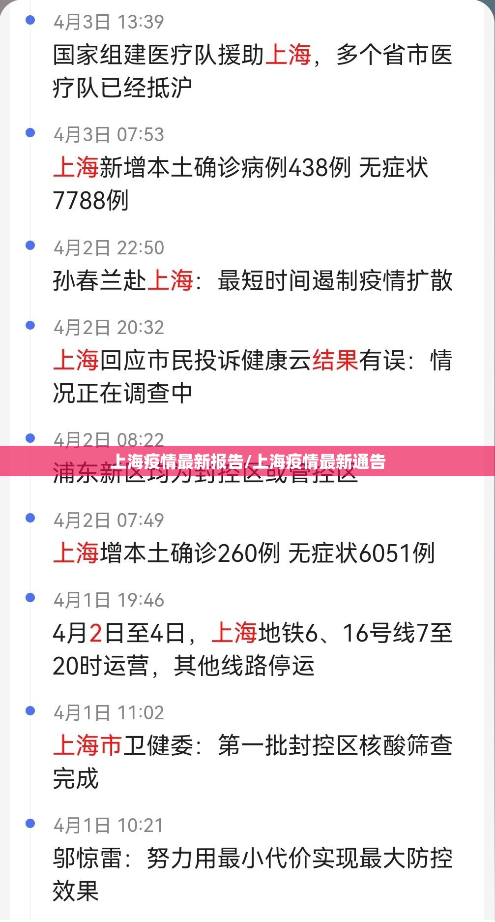 上海疫情最新报告/上海疫情最新通告