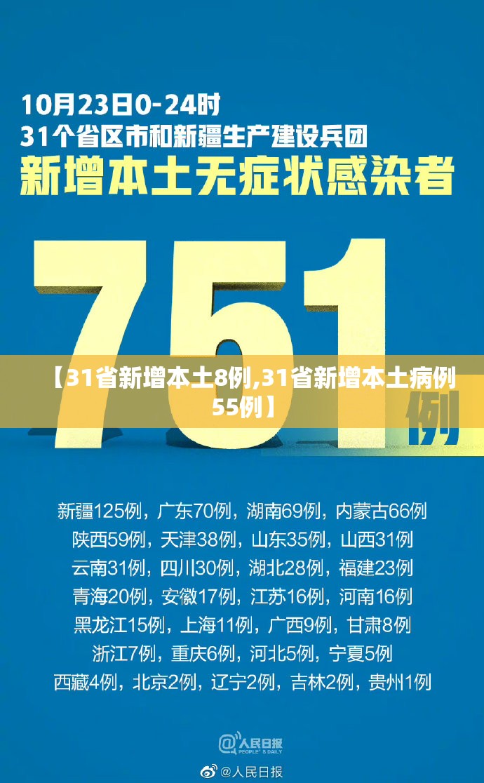 【31省新增本土8例,31省新增本土病例55例】