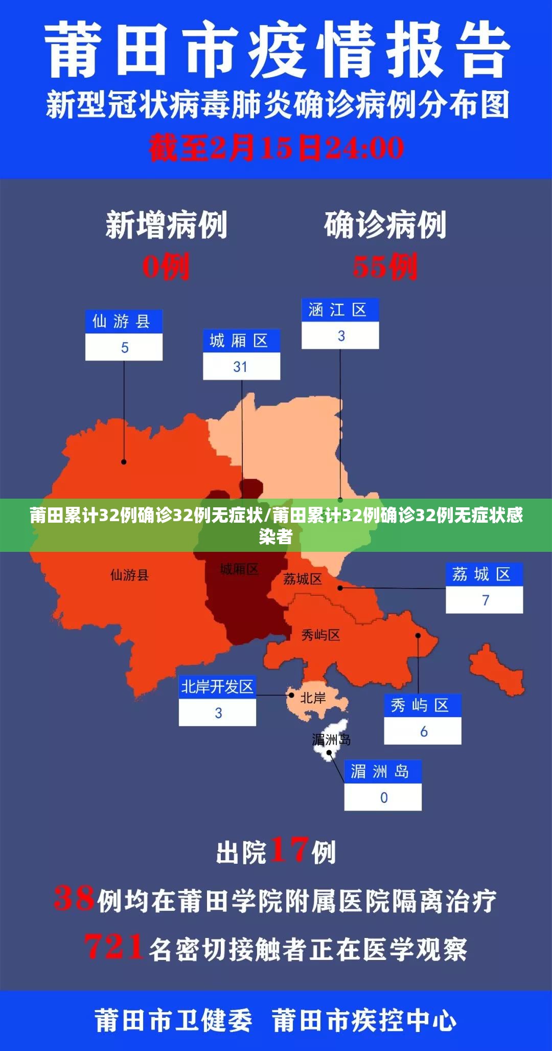 莆田累计32例确诊32例无症状/莆田累计32例确诊32例无症状感染者