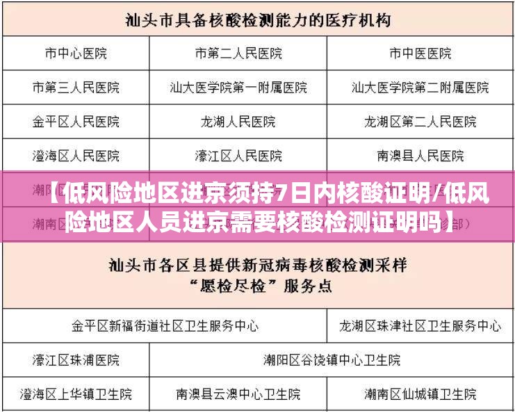 【低风险地区进京须持7日内核酸证明/低风险地区人员进京需要核酸检测证明吗】