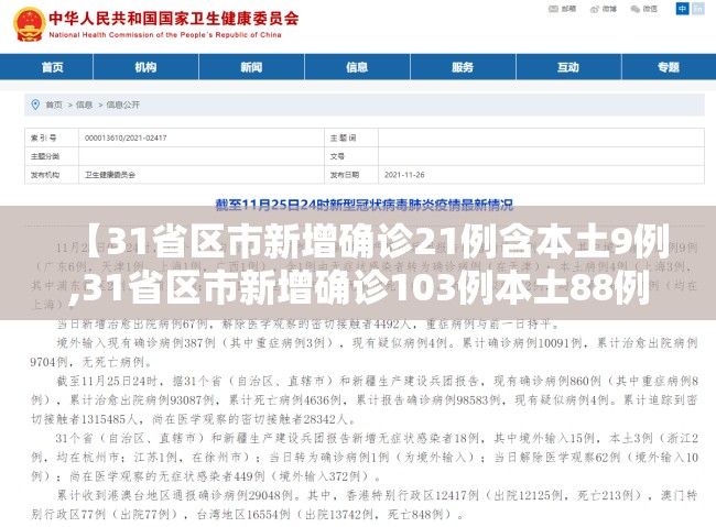【31省区市新增确诊21例含本土9例,31省区市新增确诊103例本土88例】 【31省区市新增确诊21例含本土9例,31省区市新增确诊103例本土88例】