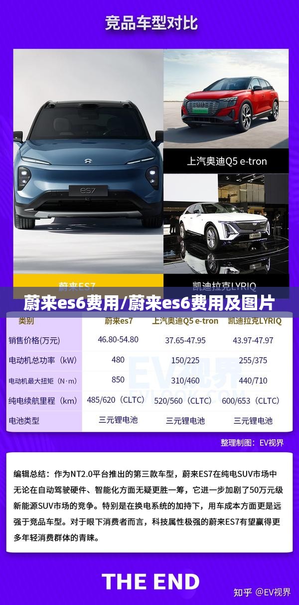 蔚来es6费用/蔚来es6费用及图片