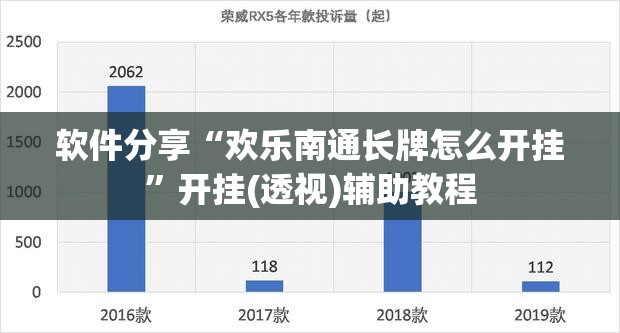 软件分享“欢乐南通长牌怎么开挂	”开挂(透视)辅助教程