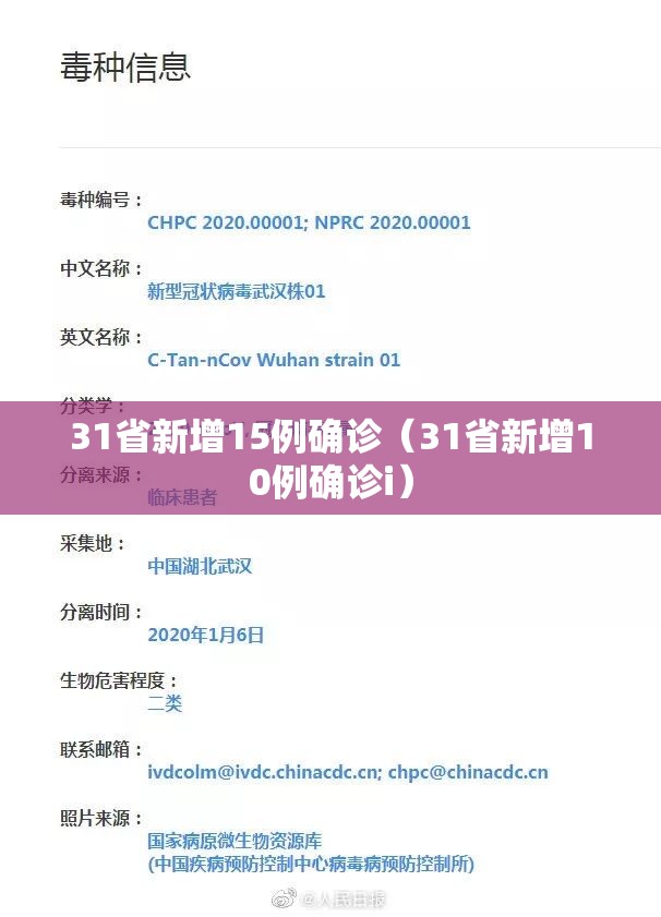 31省新增15例确诊（31省新增10例确诊i）