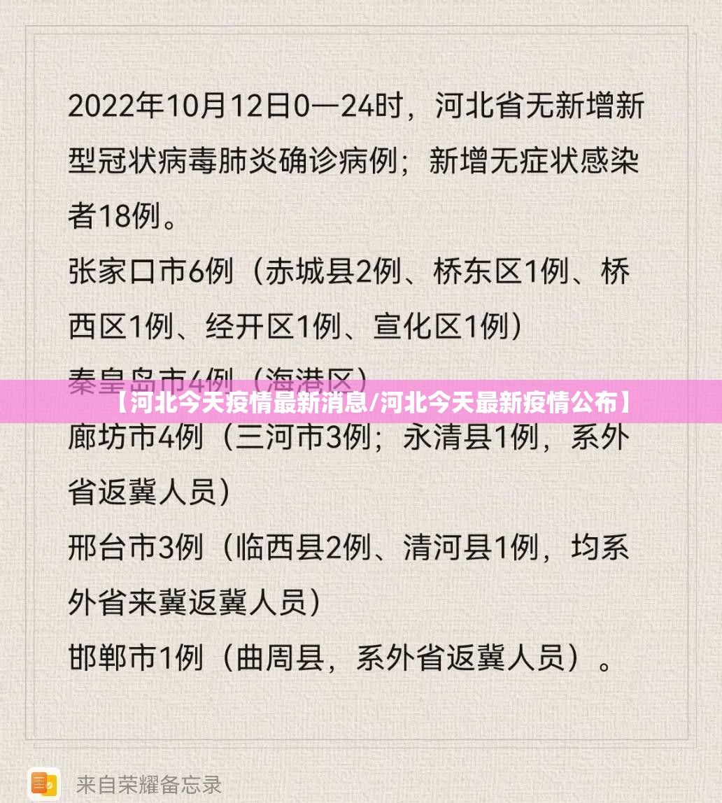 【河北今天疫情最新消息/河北今天最新疫情公布】