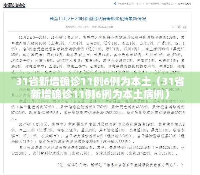 31省新增确诊11例6例为本土（31省新增确诊11例6例为本土病例）