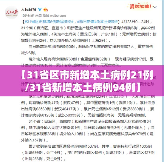 【31省区市新增本土病例21例/31省新增本土病例94例】