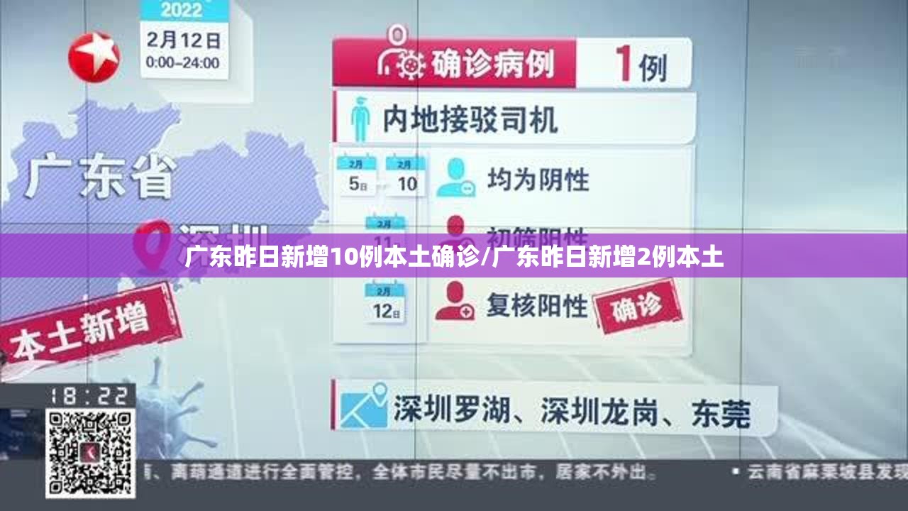 广东昨日新增10例本土确诊/广东昨日新增2例本土