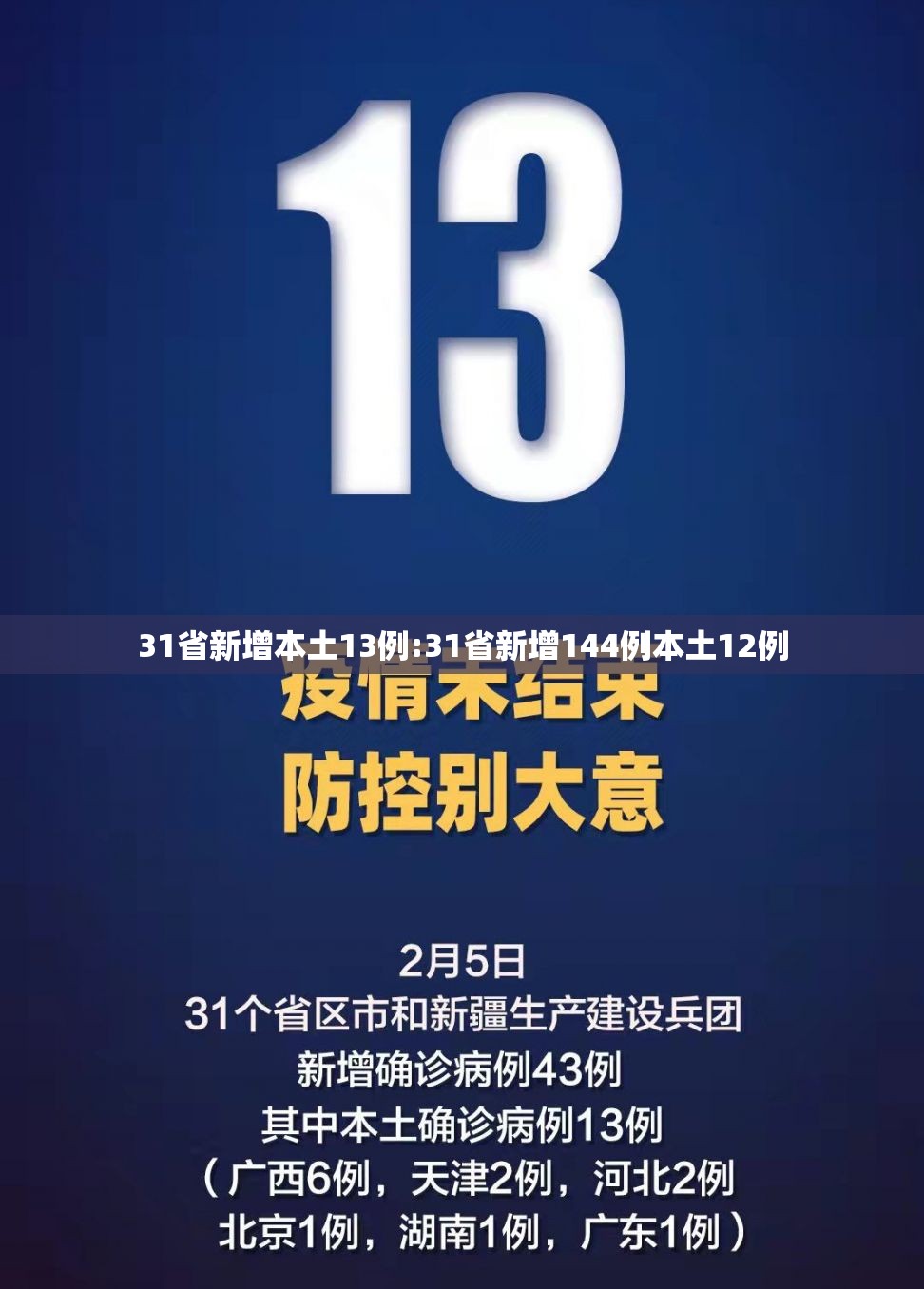 31省新增本土13例:31省新增144例本土12例