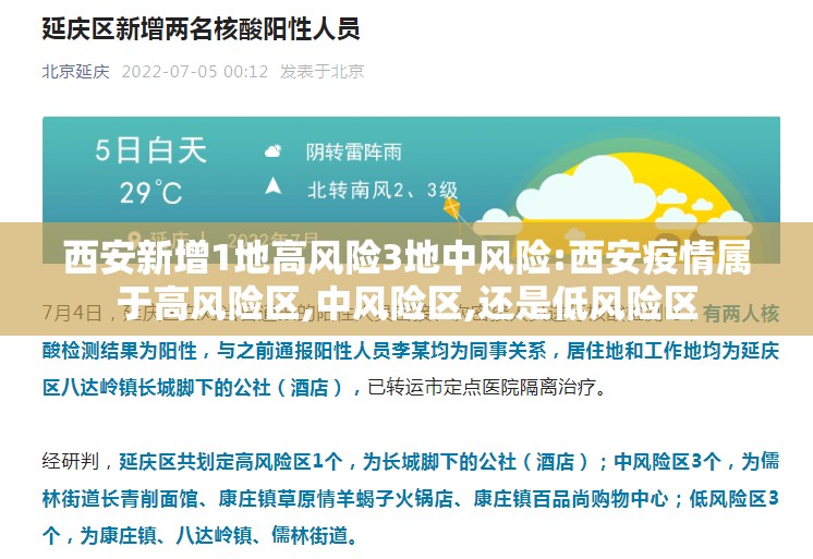 西安新增1地高风险3地中风险:西安疫情属于高风险区,中风险区,还是低风险区