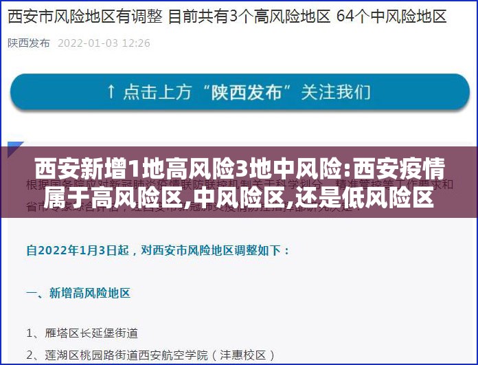 西安新增1地高风险3地中风险:西安疫情属于高风险区,中风险区,还是低风险区