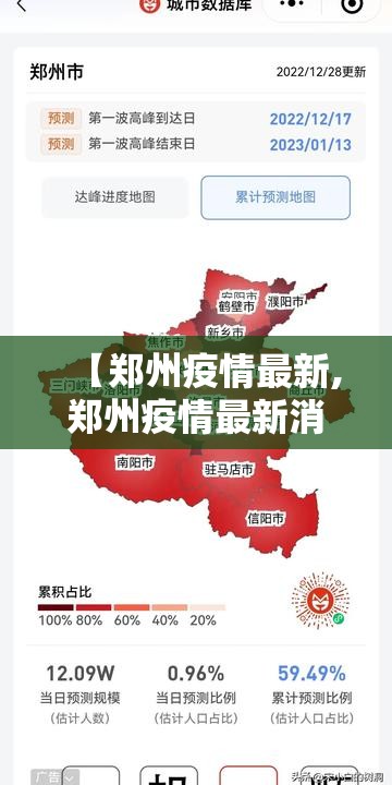 【郑州疫情最新,郑州疫情最新消息今天新增了15例】