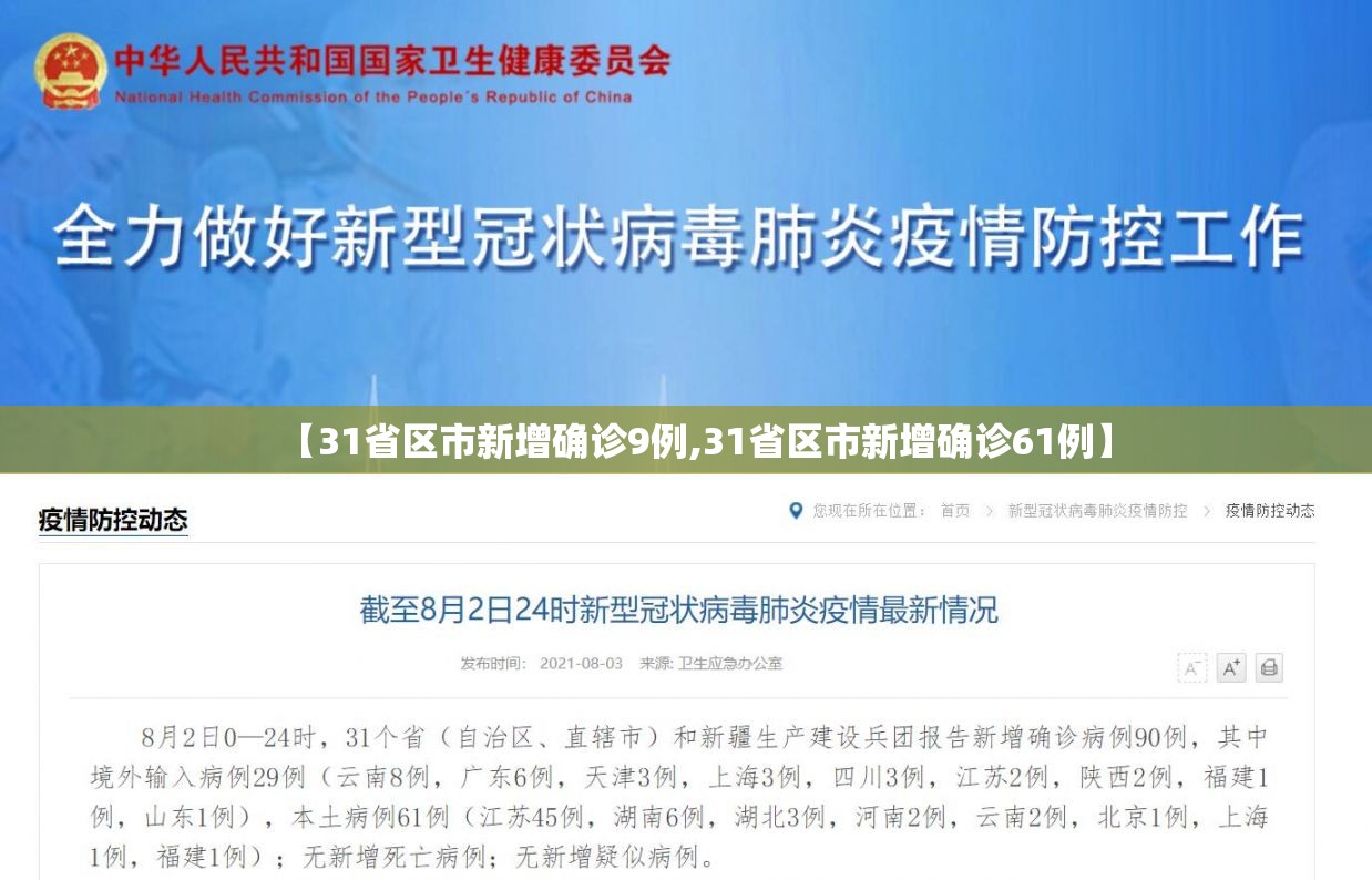 【31省区市新增确诊9例,31省区市新增确诊61例】