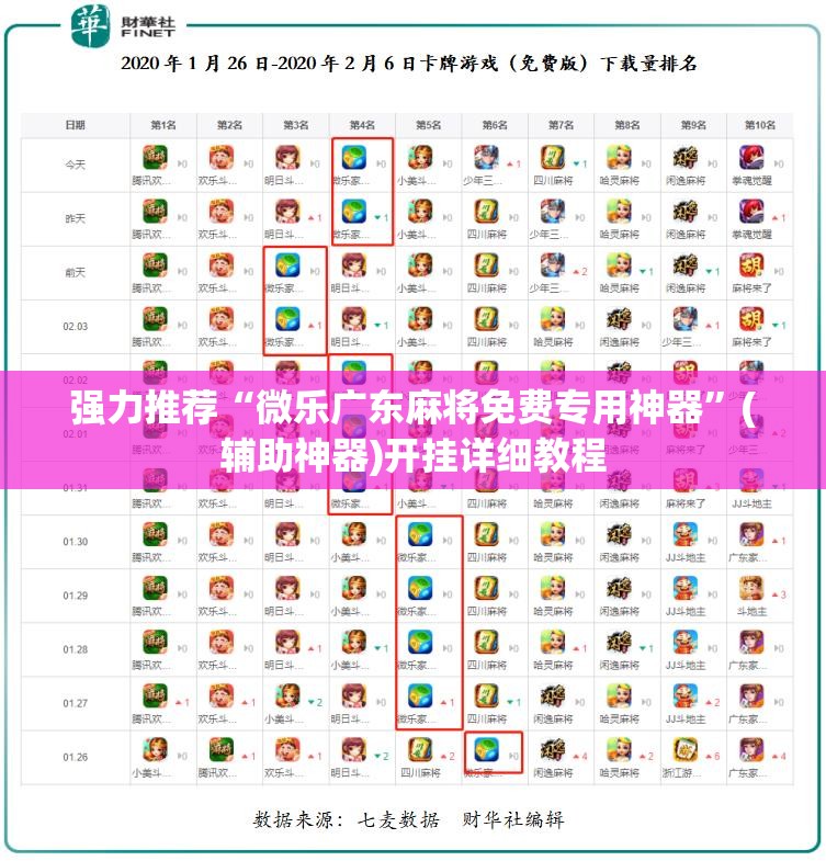 强力推荐“微乐广东麻将免费专用神器”(辅助神器)开挂详细教程