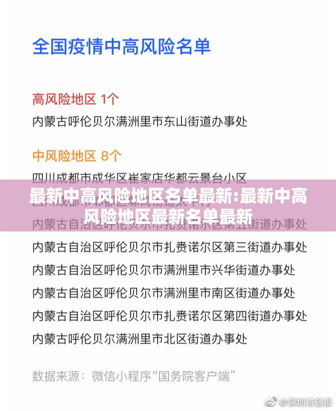 最新中高风险地区名单最新:最新中高风险地区最新名单最新