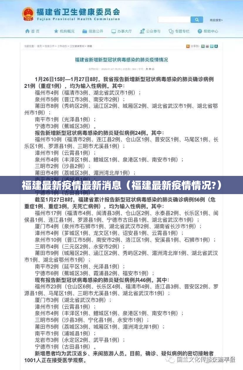 福建最新疫情最新消息(福建最新疫情情况?) 福建最新疫情最新消息(福建最新疫情情况?)