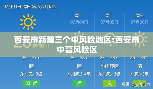 西安市新增三个中风险地区:西安市中高风险区