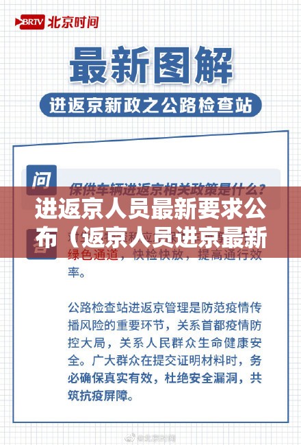 进返京人员最新要求公布（返京人员进京最新规定2021年1月）