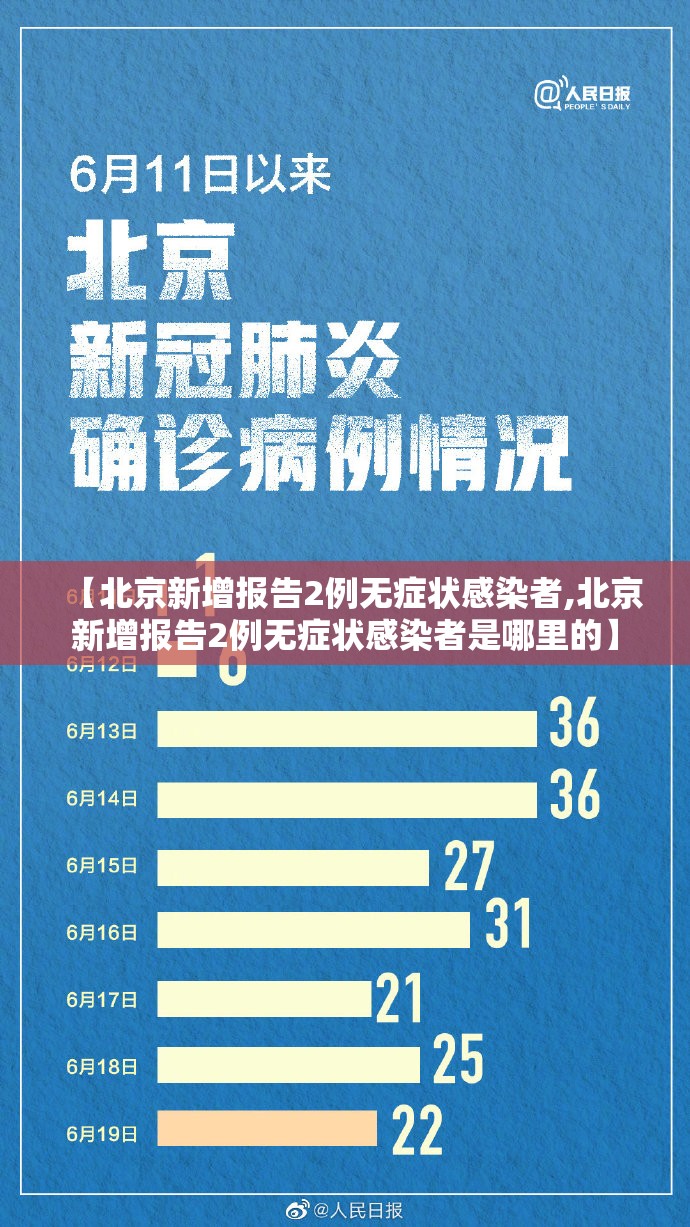 【北京新增报告2例无症状感染者,北京新增报告2例无症状感染者是哪里的】