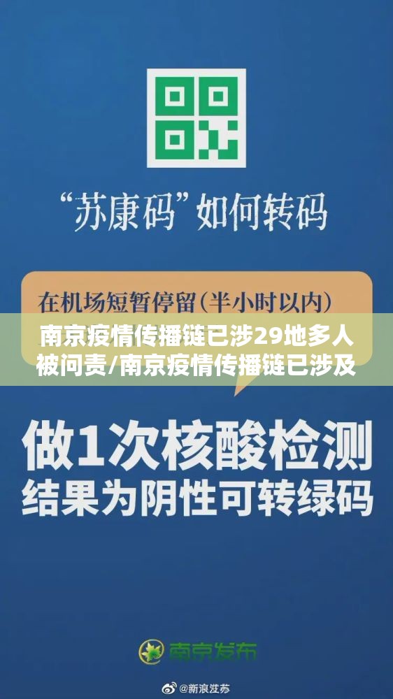 南京疫情传播链已涉29地多人被问责/南京疫情传播链已涉及7省16市lk