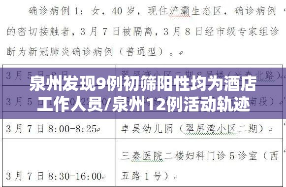 泉州发现9例初筛阳性均为酒店工作人员/泉州12例活动轨迹