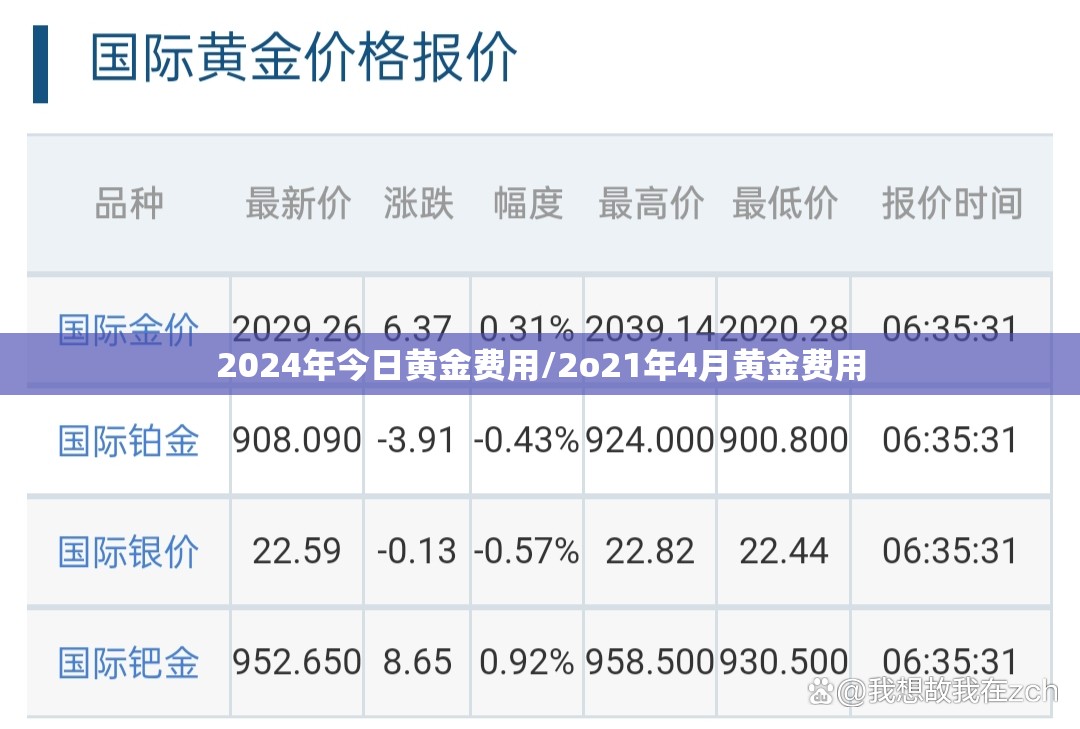 2024年今日黄金费用/2o21年4月黄金费用 2024年今日黄金费用/2o21年4月黄金费用