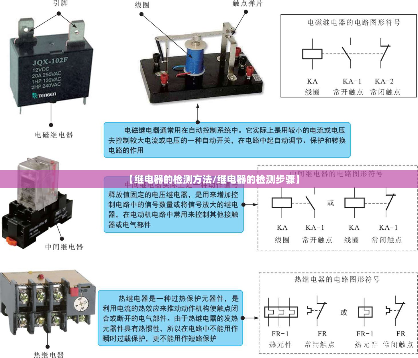 【继电器的检测方法/继电器的检测步骤】