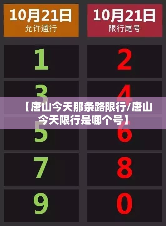 【唐山今天那条路限行/唐山今天限行是哪个号】