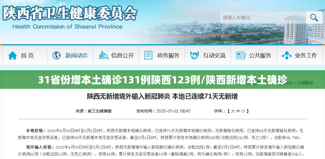 31省份增本土确诊131例陕西123例/陕西新增本土确珍 31省份增本土确诊131例陕西123例/陕西新增本土确珍