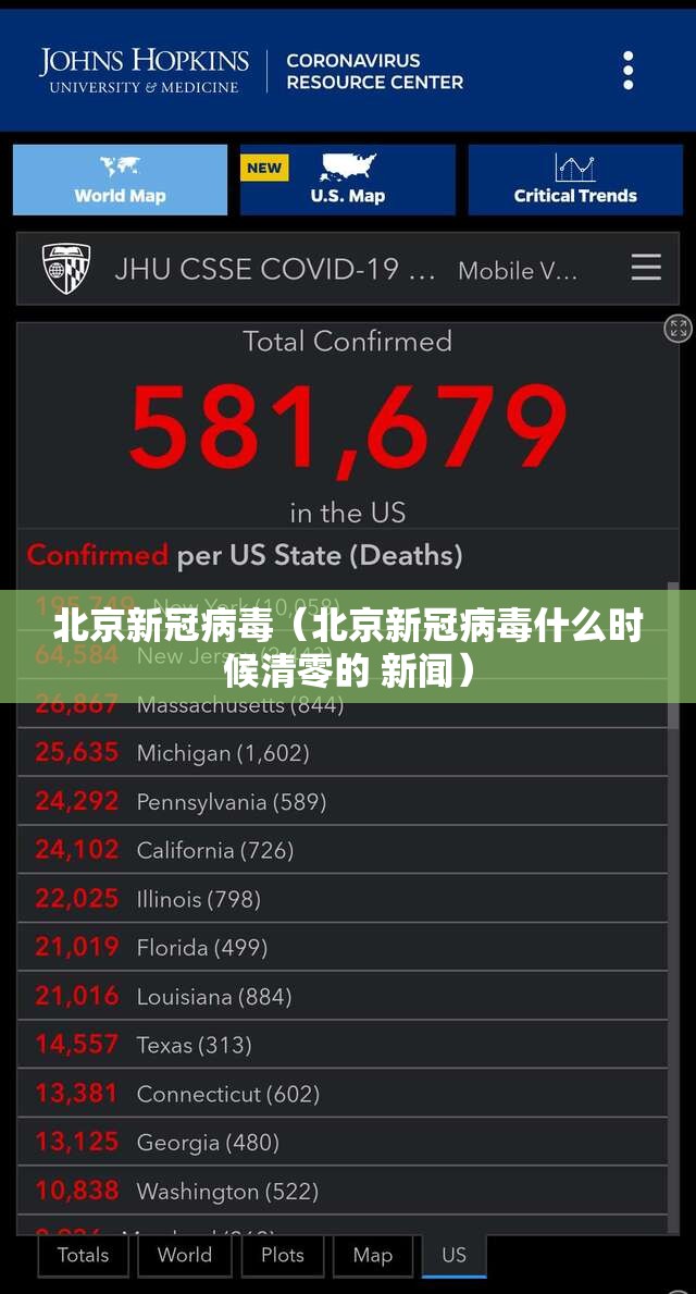 北京新冠病毒（北京新冠病毒什么时候清零的 新闻）