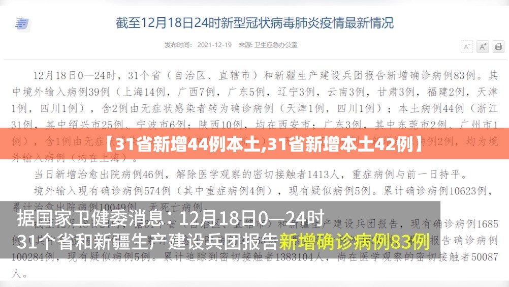 【31省新增44例本土,31省新增本土42例】