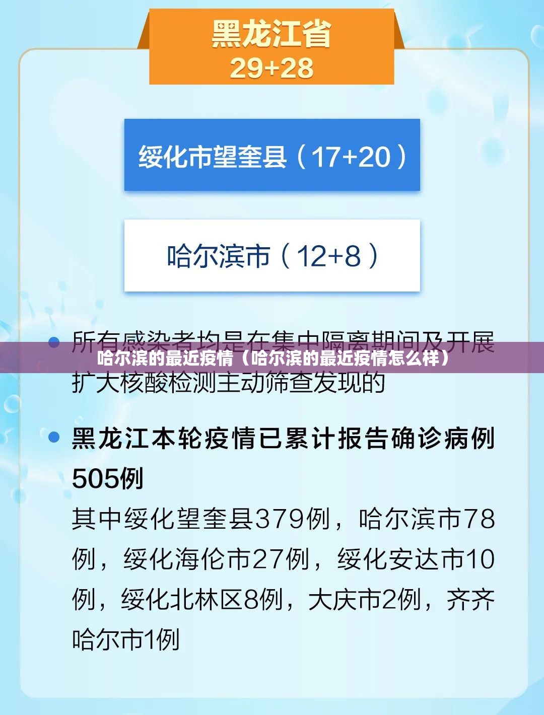 哈尔滨的最近疫情（哈尔滨的最近疫情怎么样）