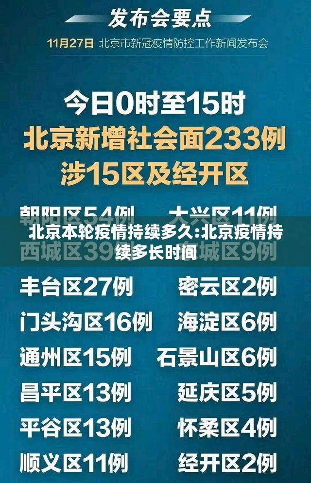 北京本轮疫情持续多久:北京疫情持续多长时间