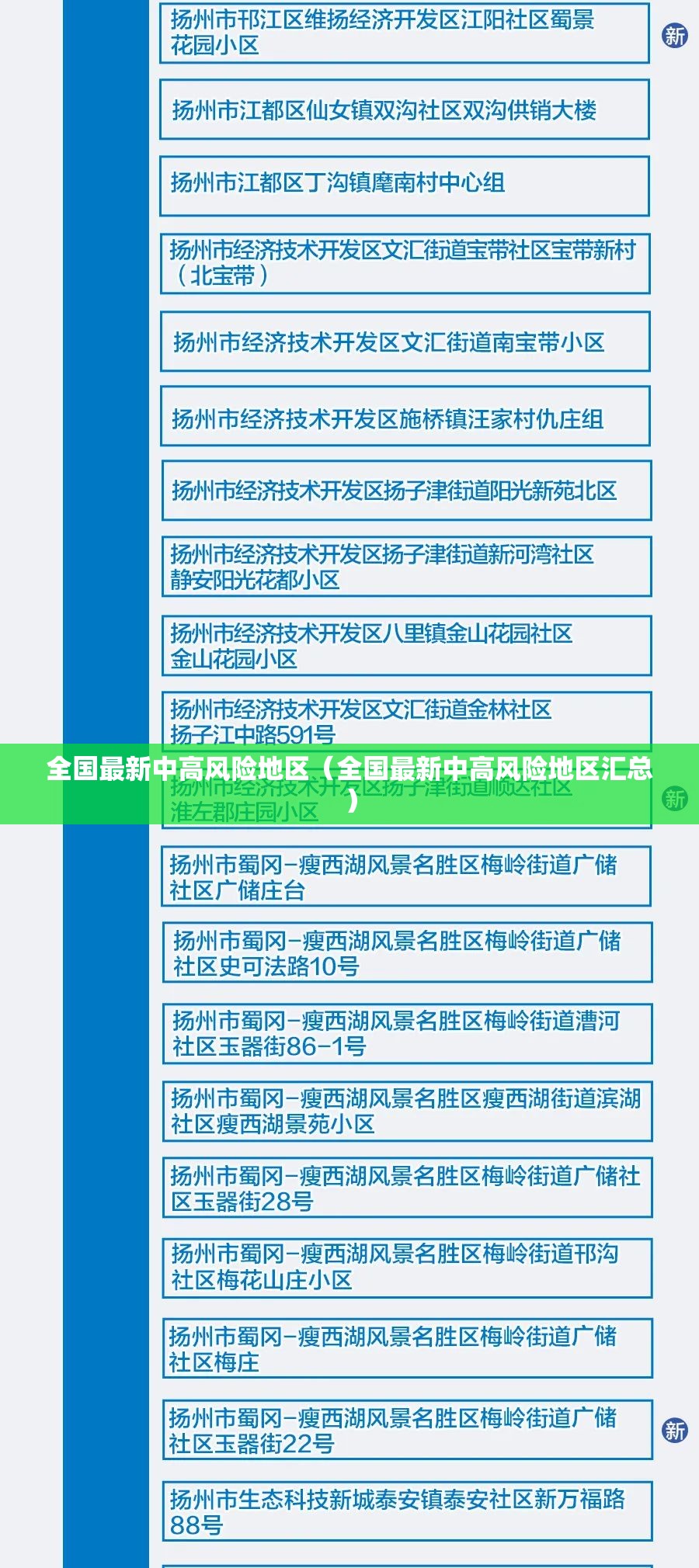 全国最新中高风险地区（全国最新中高风险地区汇总）