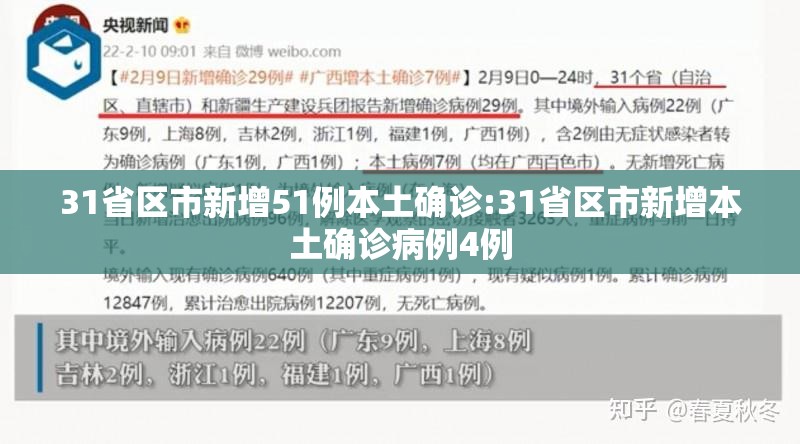 31省区市新增51例本土确诊:31省区市新增本土确诊病例4例