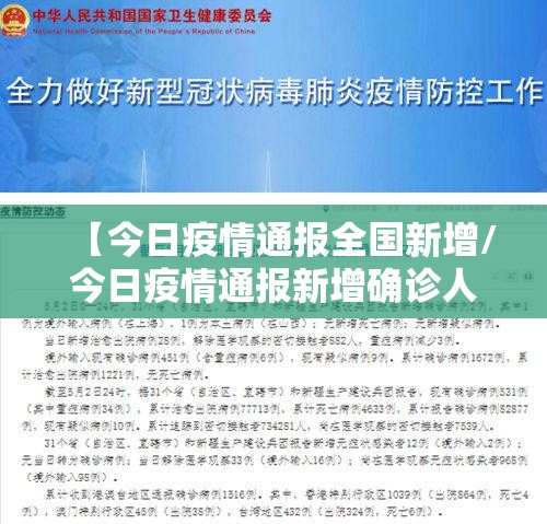 【今日疫情通报全国新增/今日疫情通报新增确诊人数】