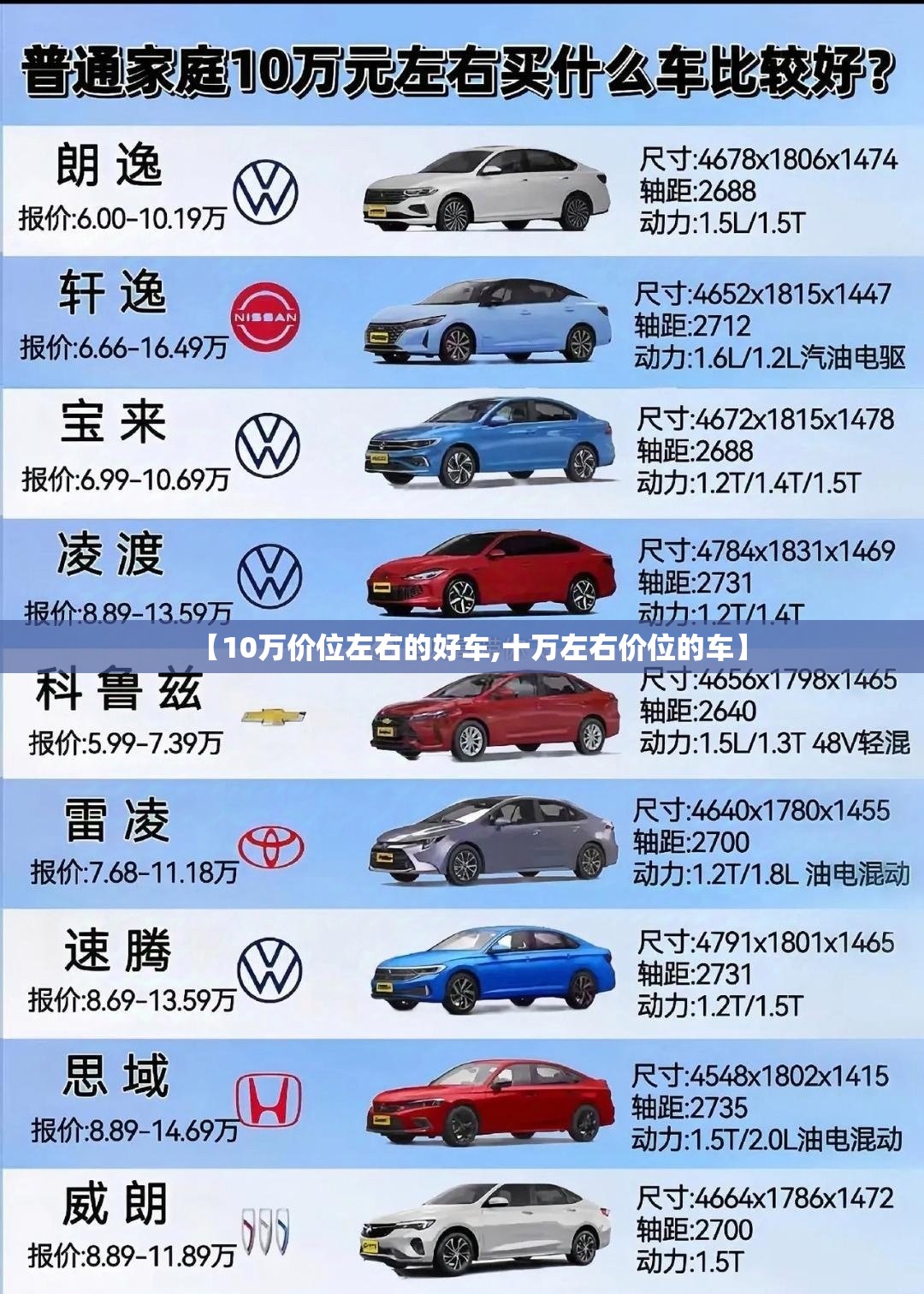 【10万价位左右的好车,十万左右价位的车】