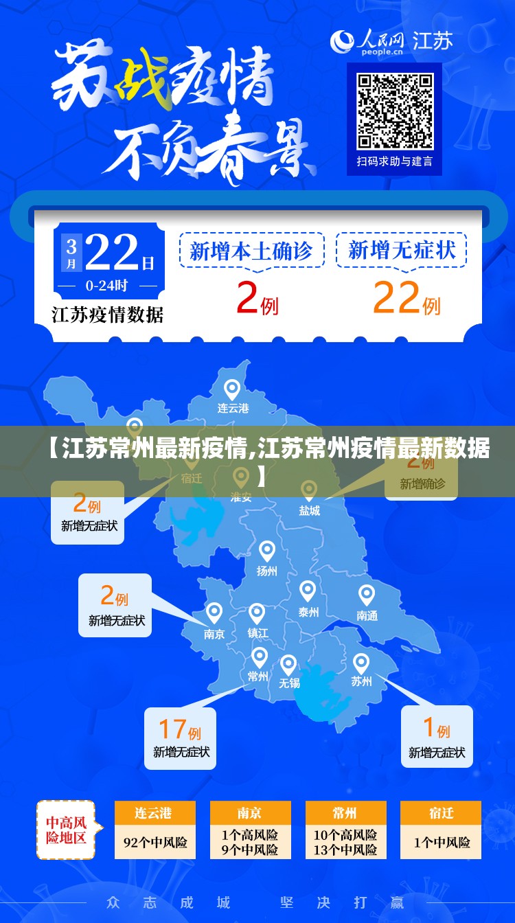 【江苏常州最新疫情,江苏常州疫情最新数据】